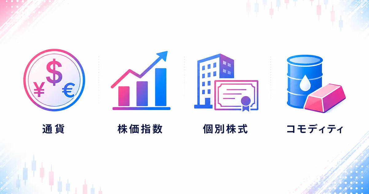 通貨・株価指数・個別株式・コモディティを示す図