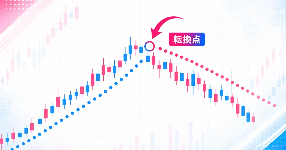 ドットの並びが価格の下から上に切り替わる転換点を示す図
