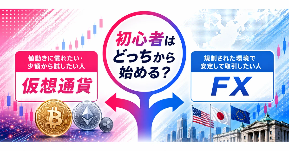 向いている人のタイプによって仮想通貨かFXかが分かれることを示す分岐図