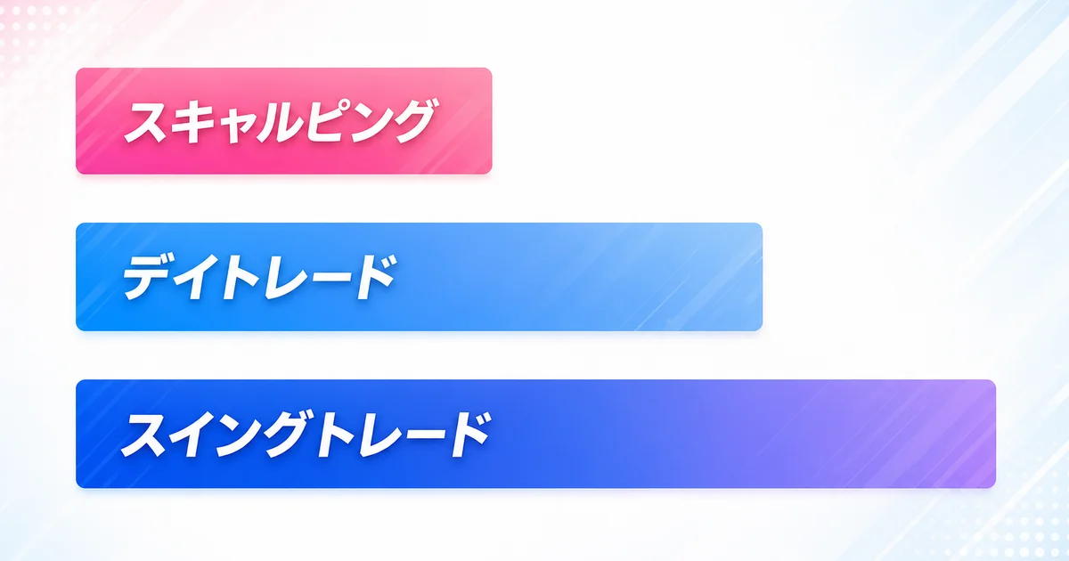 スキャルピング・デイトレード・スイングトレードの保有時間の長さの比較