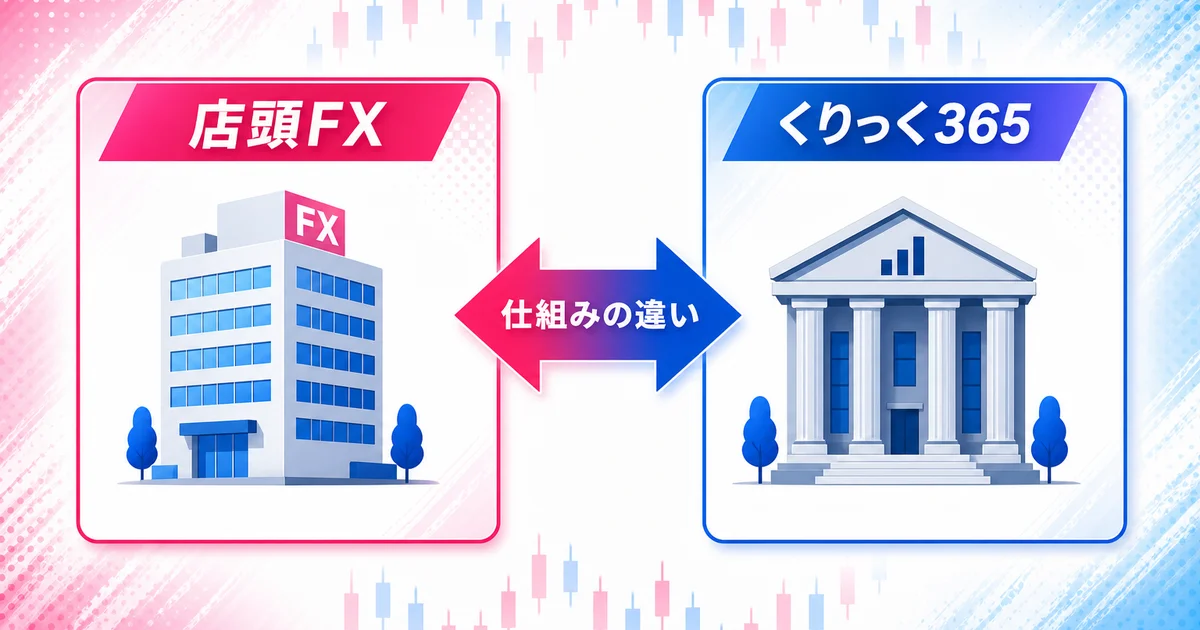 FX会社を通す店頭FXと取引所を介するくりっく365の仕組みの違い