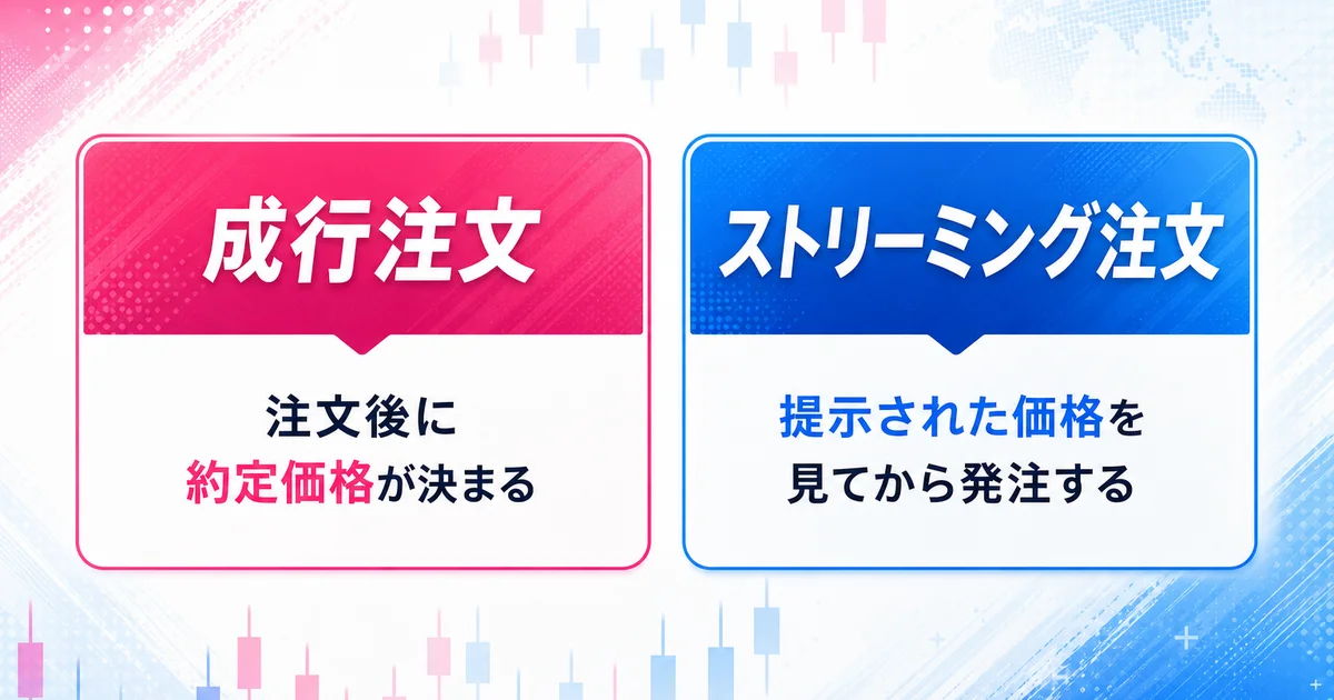 注文後に約定価格が決まる成行注文と、価格を見てから発注するストリーミング注文の違い