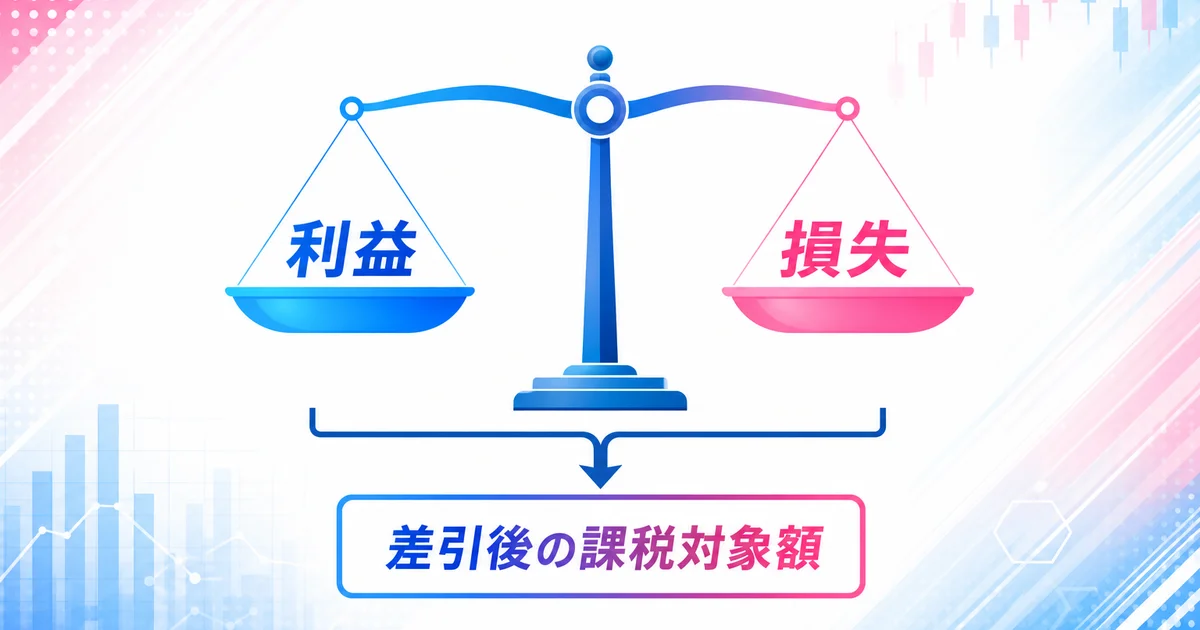 利益と損失を天秤で合算し課税対象額を示す図