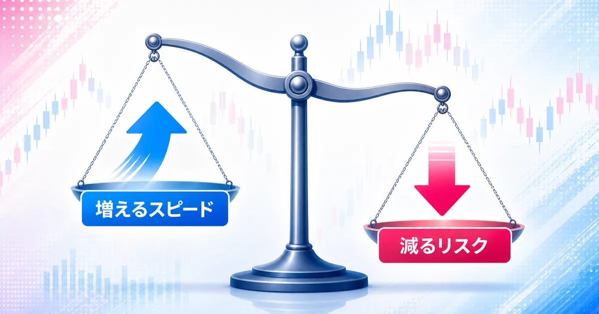 資金が増えるスピードと減るリスクの関係を天秤で示す図
