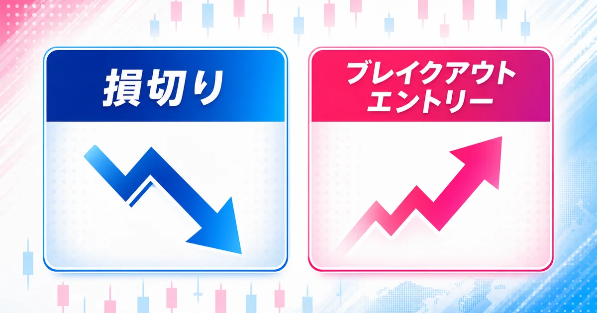 損切りとブレイクアウトエントリーの2つの使い方